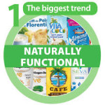 Naturally Functional