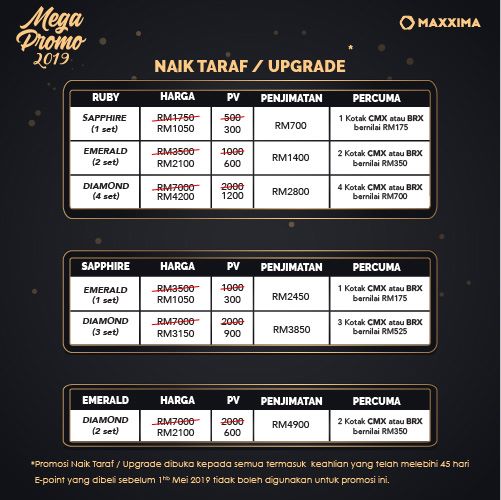 Promosi Mega Maxxima 2019
