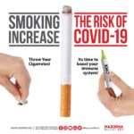 risiko perokok terhadap covid 19